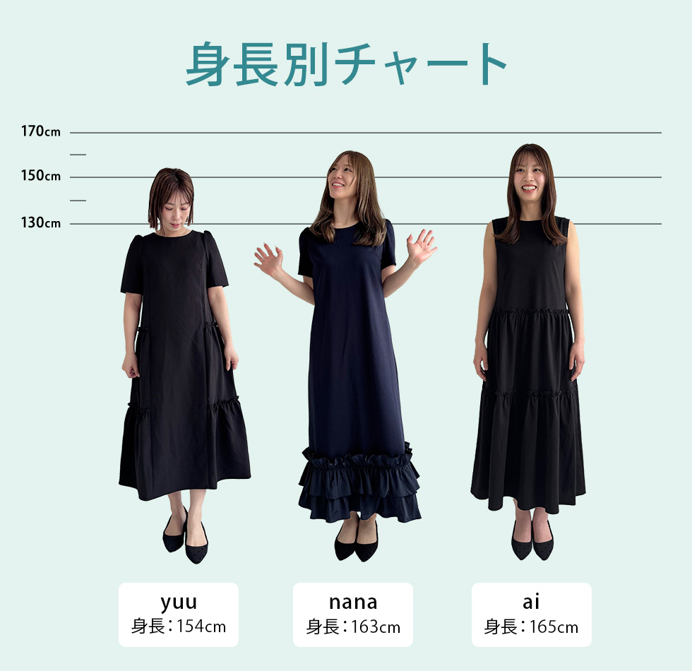 身長別チャート